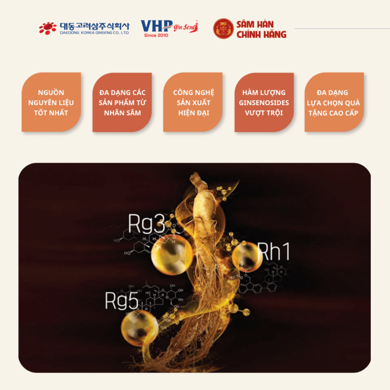 Hình Set Quà Tặng Daedong - DKG.08 2